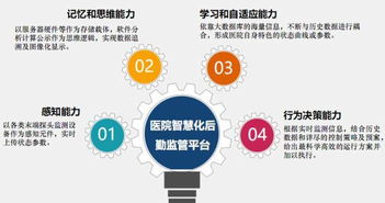 智慧后勤，到底有多智慧？——HCDE专家深度解读